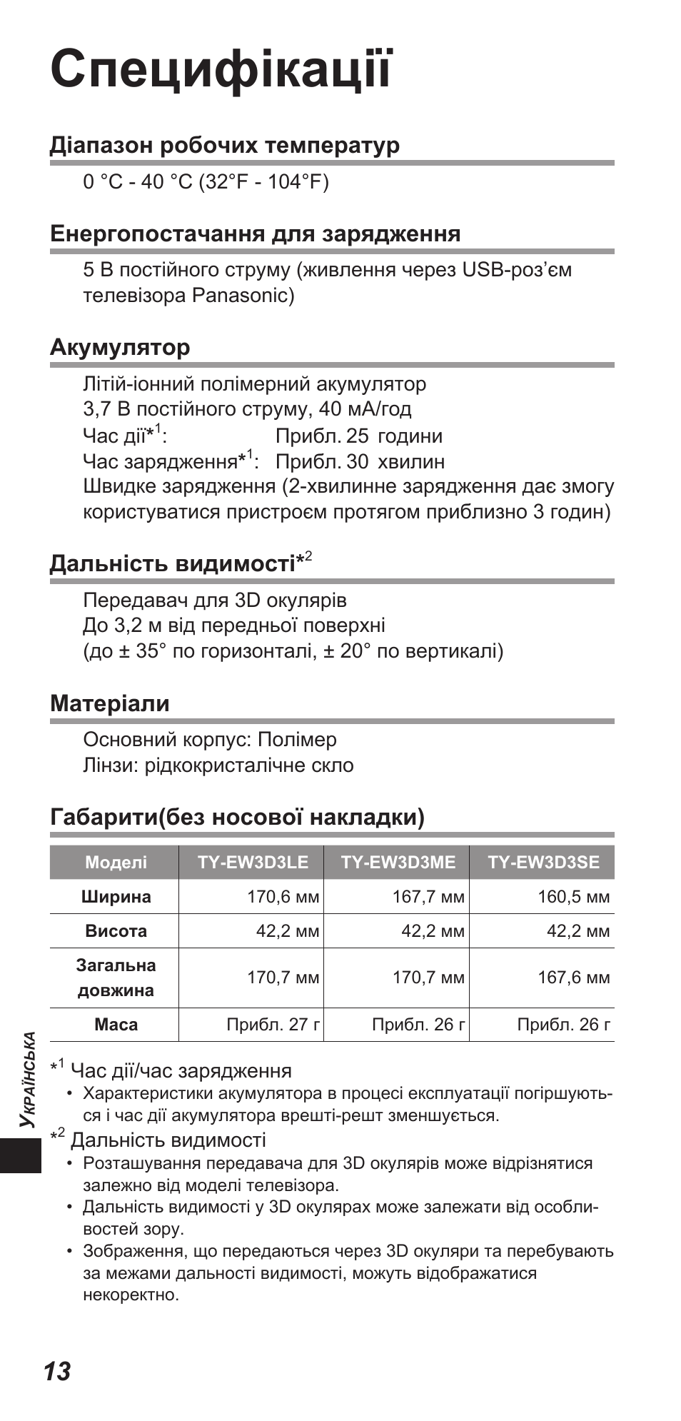 Специфікації, Діапазон робочих температур, Енергопостачання для зарядження | Акумулятор, Дальність видимості, Матеріали, Габарити(без носової накладки) | Panasonic TYEW3D3LE User Manual | Page 168 / 208