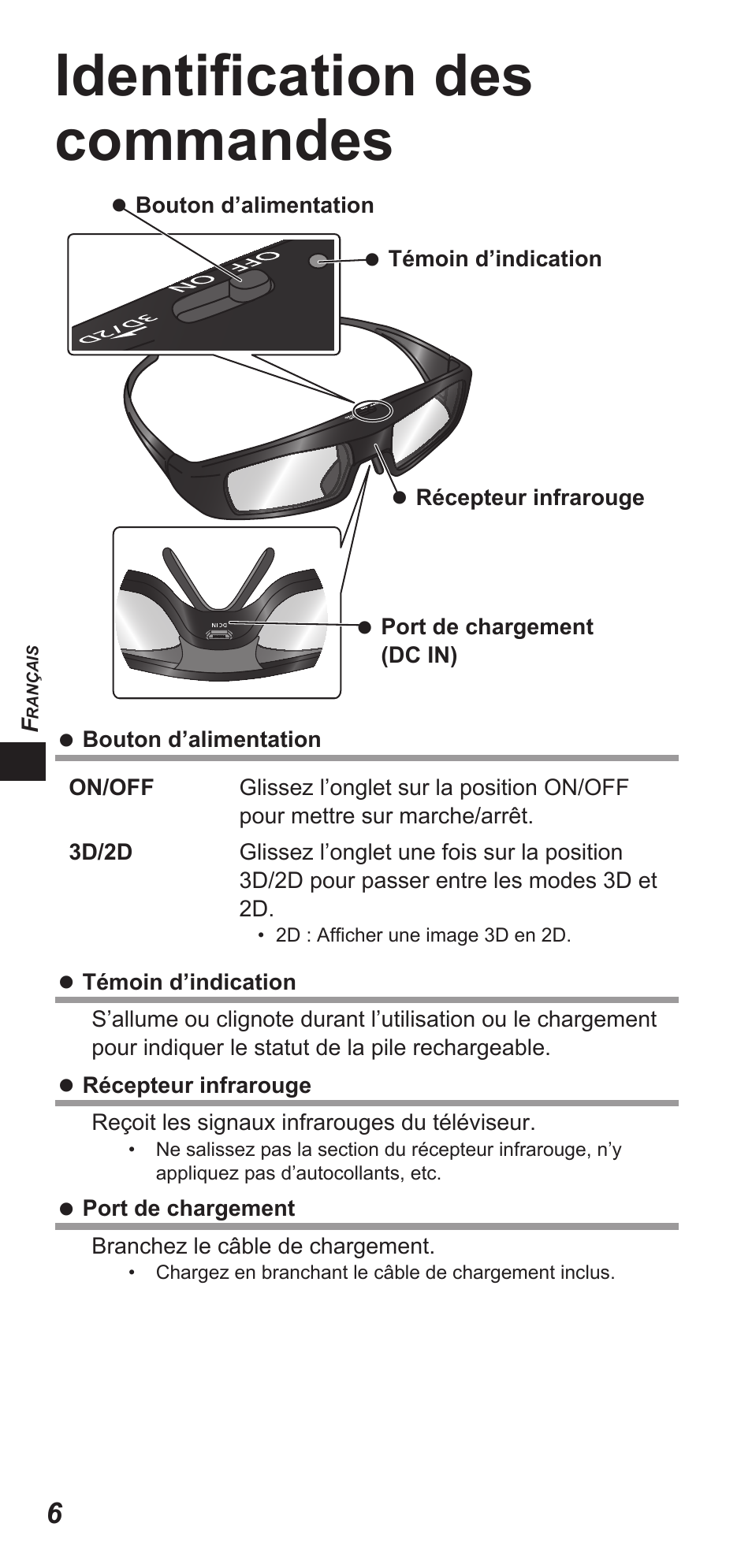 Identifi cation des commandes | Panasonic TYEW3D3LE User Manual | Page 48 / 208