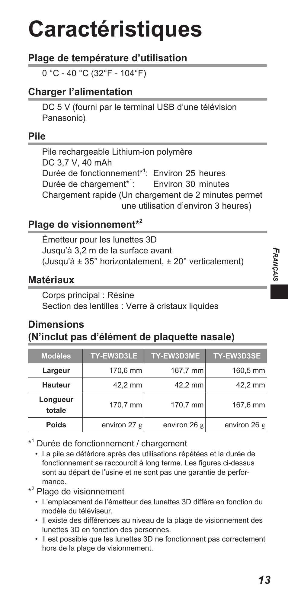 Caractéristiques, Plage de température d’utilisation, Charger l’alimentation | Pile, Plage de visionnement, Matériaux | Panasonic TYEW3D3LE User Manual | Page 55 / 208