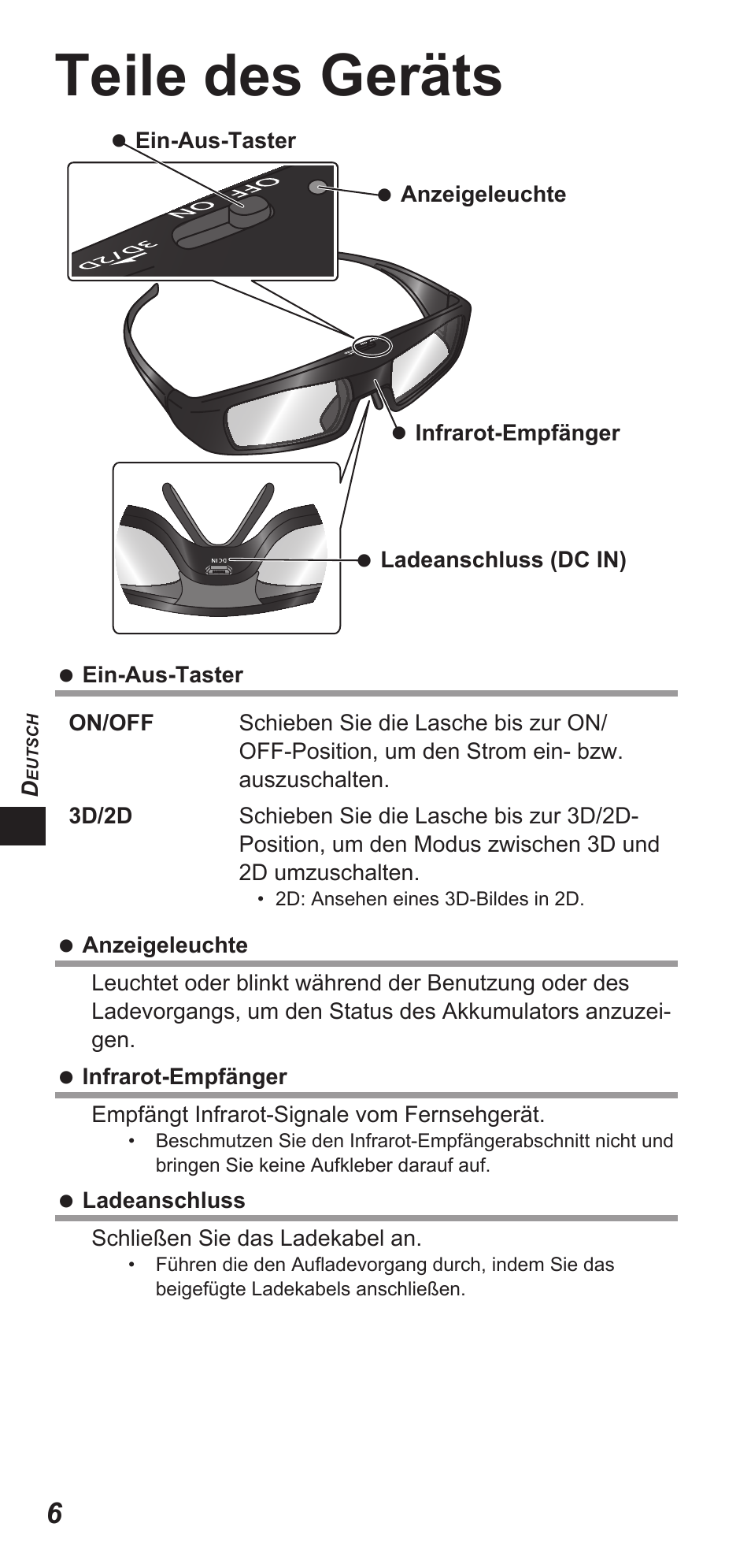 Teile des geräts | Panasonic TYEW3D3LE User Manual | Page 62 / 208