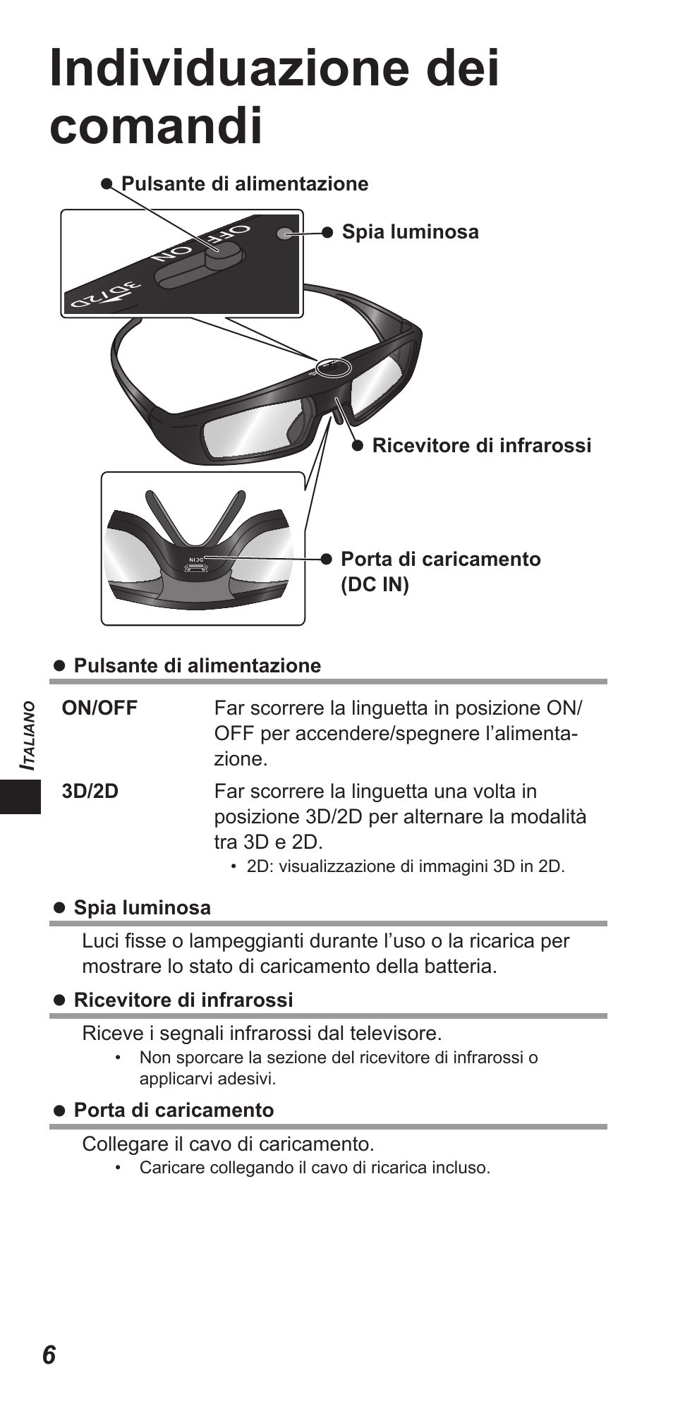 Individuazione dei comandi | Panasonic TYEW3D3LE User Manual | Page 76 / 208