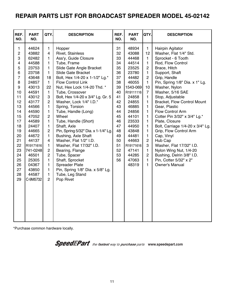 Agri-Fab 45-02142 User Manual | Page 11 / 12