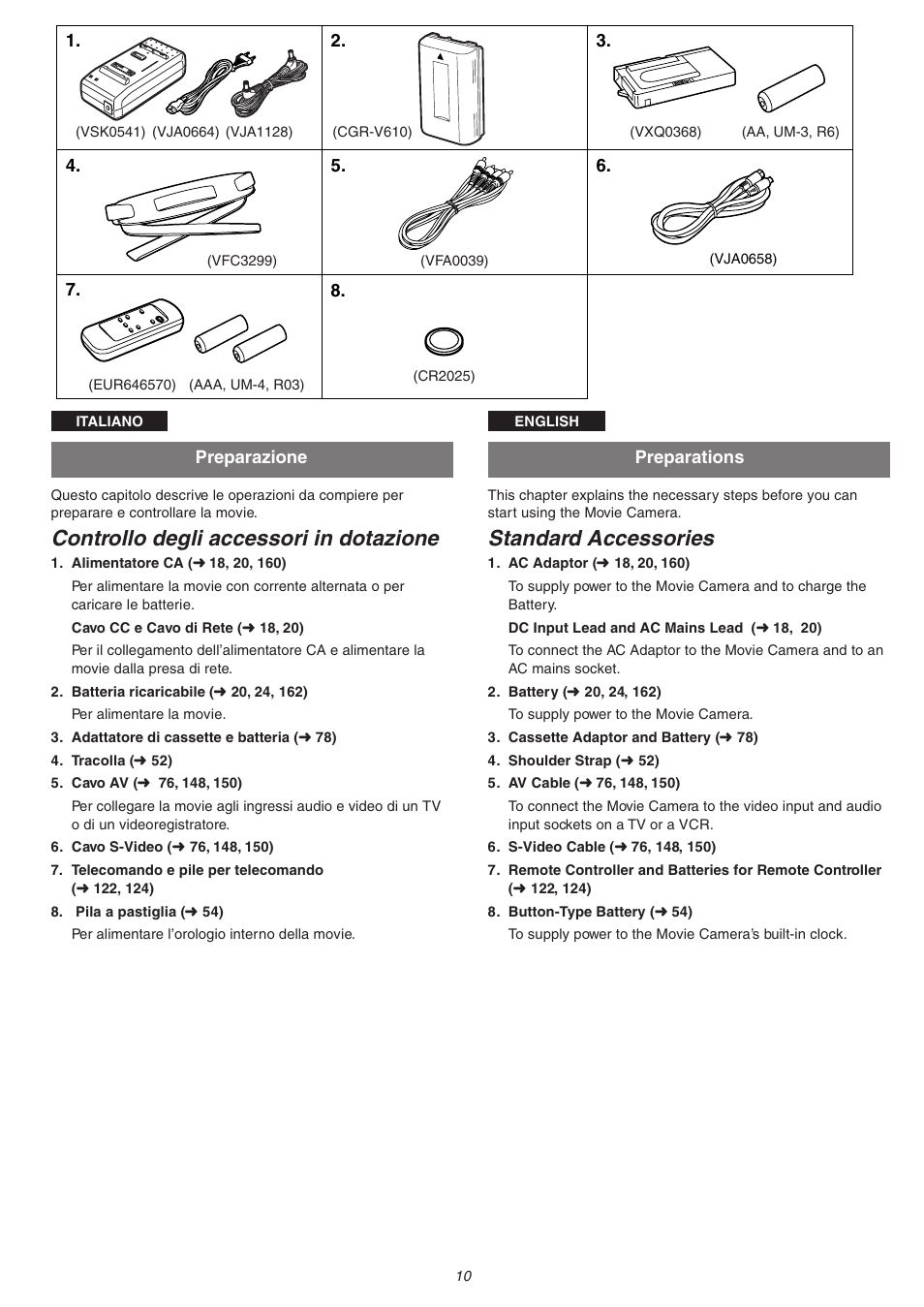 Controllo degli accessori in dotazione, Standard accessories | Panasonic NVVS4EG User Manual | Page 10 / 188