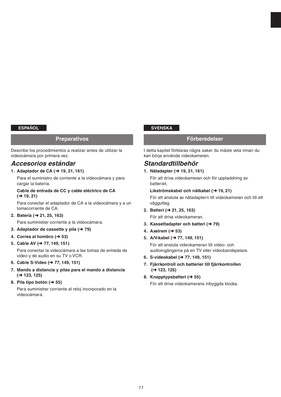 Accesorios estándar, Standardtillbehör | Panasonic NVVS4EG User Manual | Page 11 / 188