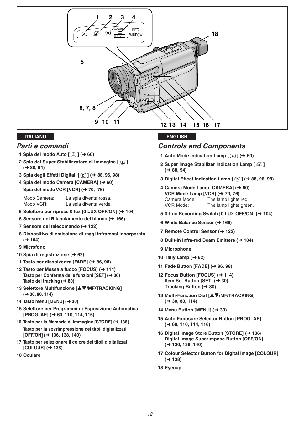 Parti e comandi, Controls and components | Panasonic NVVS4EG User Manual | Page 12 / 188