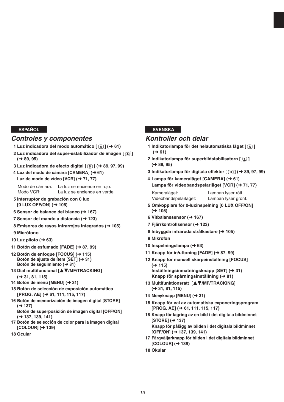 Controles y componentes, Kontroller och delar | Panasonic NVVS4EG User Manual | Page 13 / 188