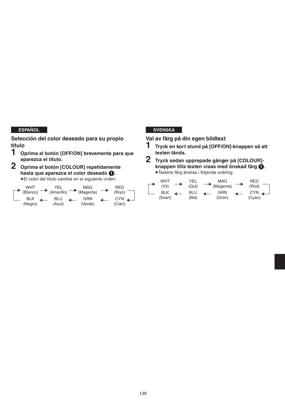 Panasonic NVVS4EG User Manual | Page 139 / 188