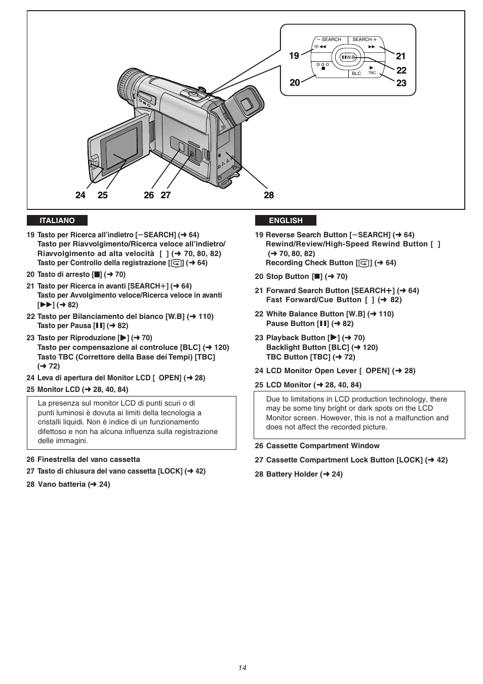 Panasonic NVVS4EG User Manual | Page 14 / 188