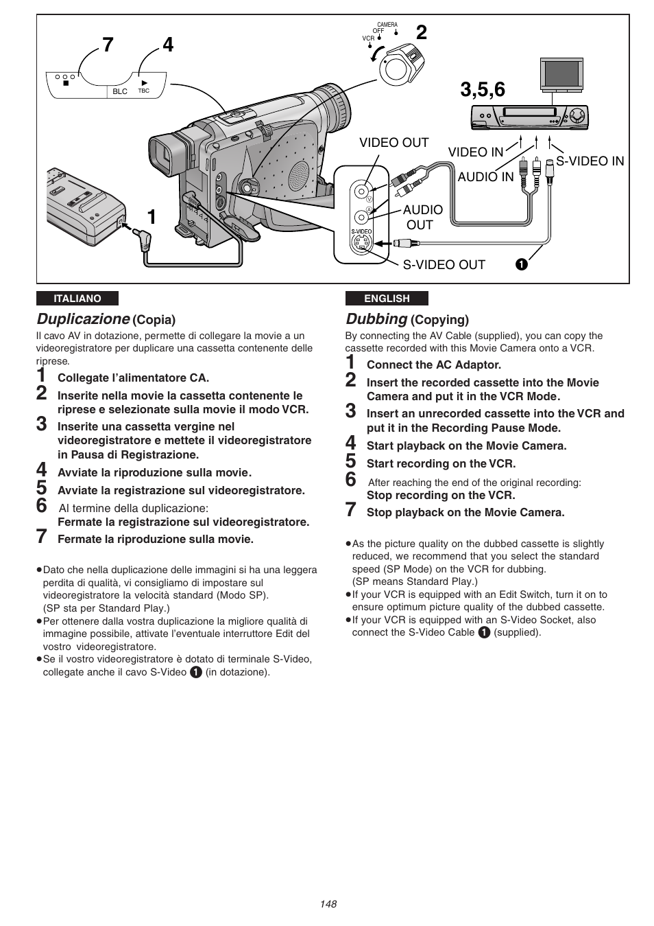 Duplicazione, Dubbing | Panasonic NVVS4EG User Manual | Page 148 / 188