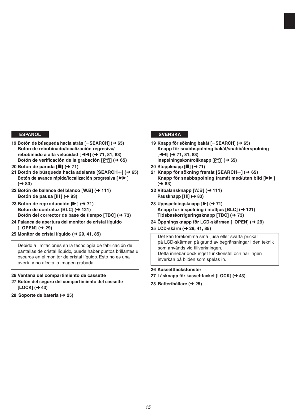Panasonic NVVS4EG User Manual | Page 15 / 188