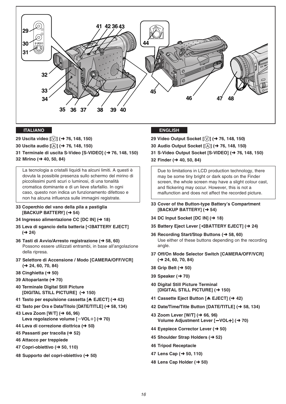 Panasonic NVVS4EG User Manual | Page 16 / 188