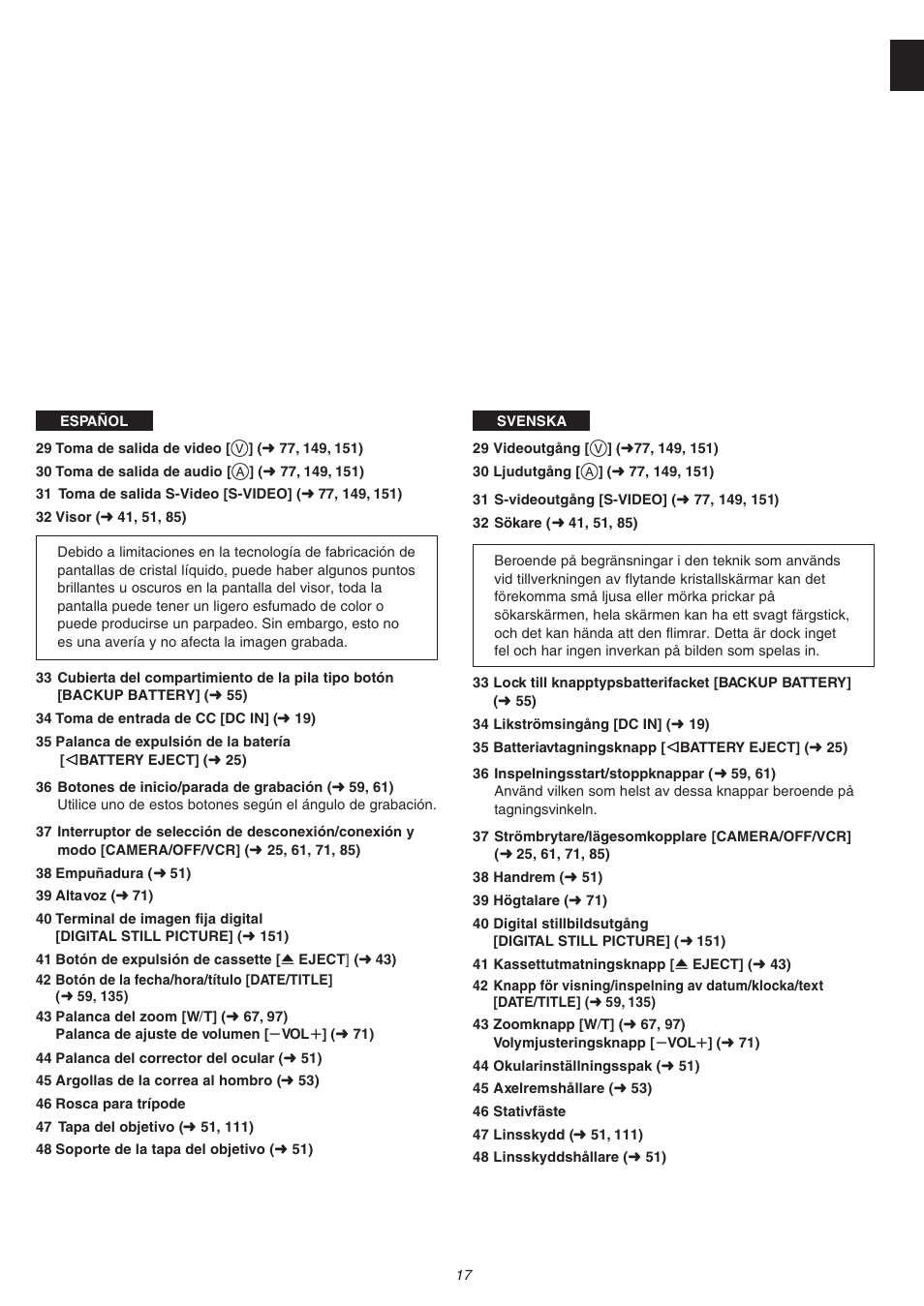 Panasonic NVVS4EG User Manual | Page 17 / 188