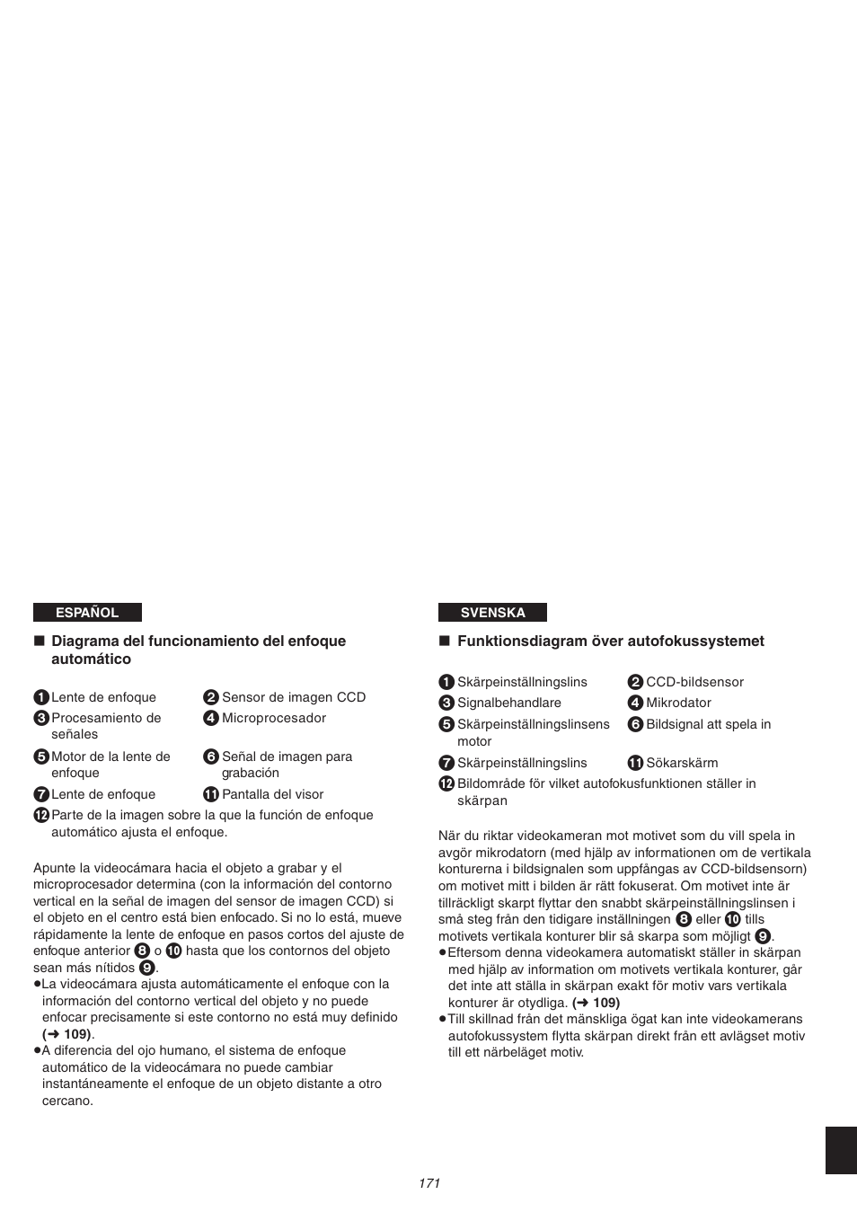 Panasonic NVVS4EG User Manual | Page 171 / 188