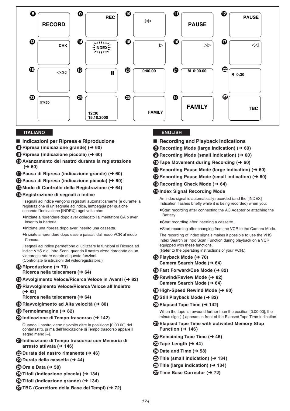 Panasonic NVVS4EG User Manual | Page 174 / 188