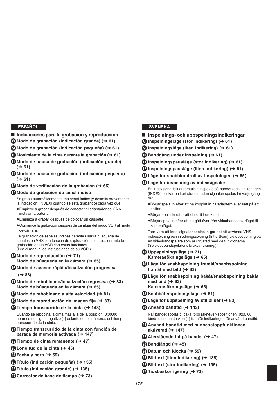 Panasonic NVVS4EG User Manual | Page 175 / 188