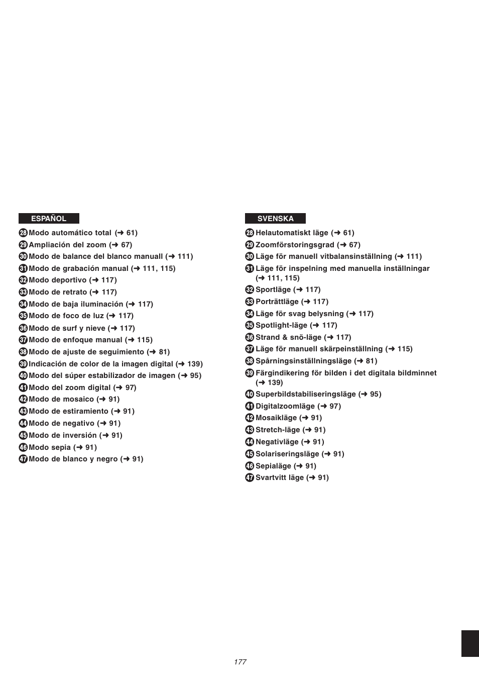 Panasonic NVVS4EG User Manual | Page 177 / 188