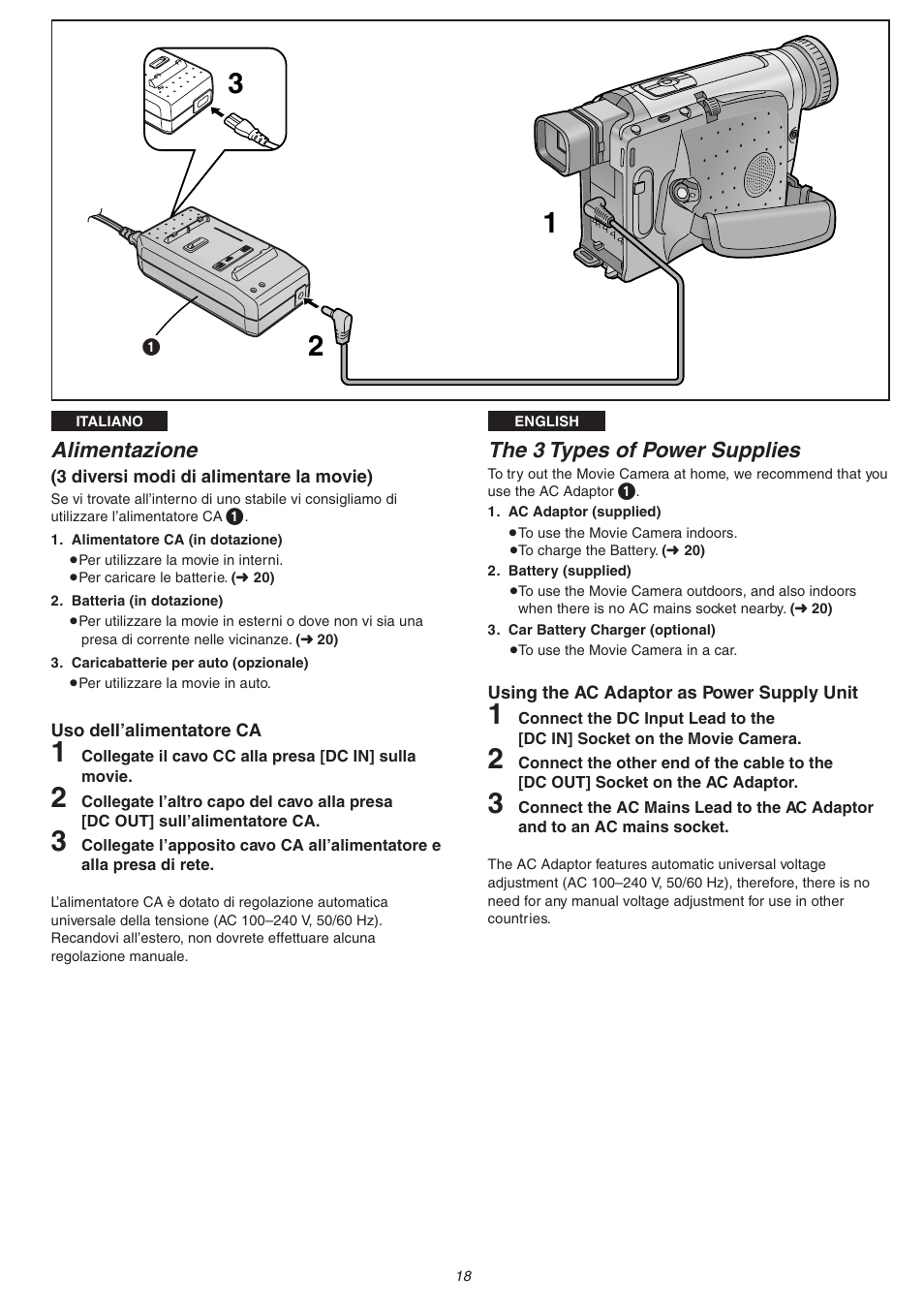 The 3 types of power supplies, Alimentazione | Panasonic NVVS4EG User Manual | Page 18 / 188