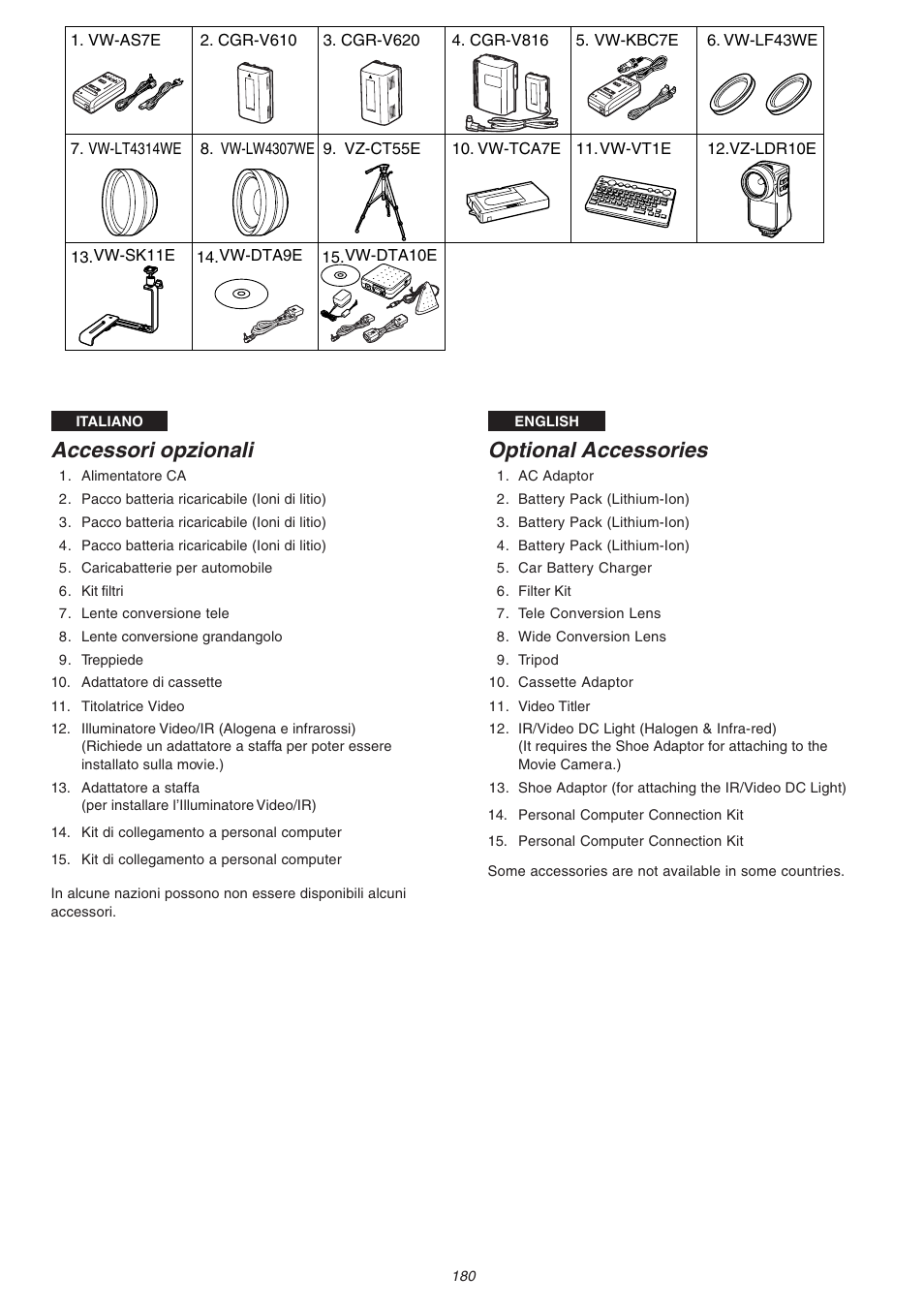 Optional accessories, Accessori opzionali | Panasonic NVVS4EG User Manual | Page 180 / 188