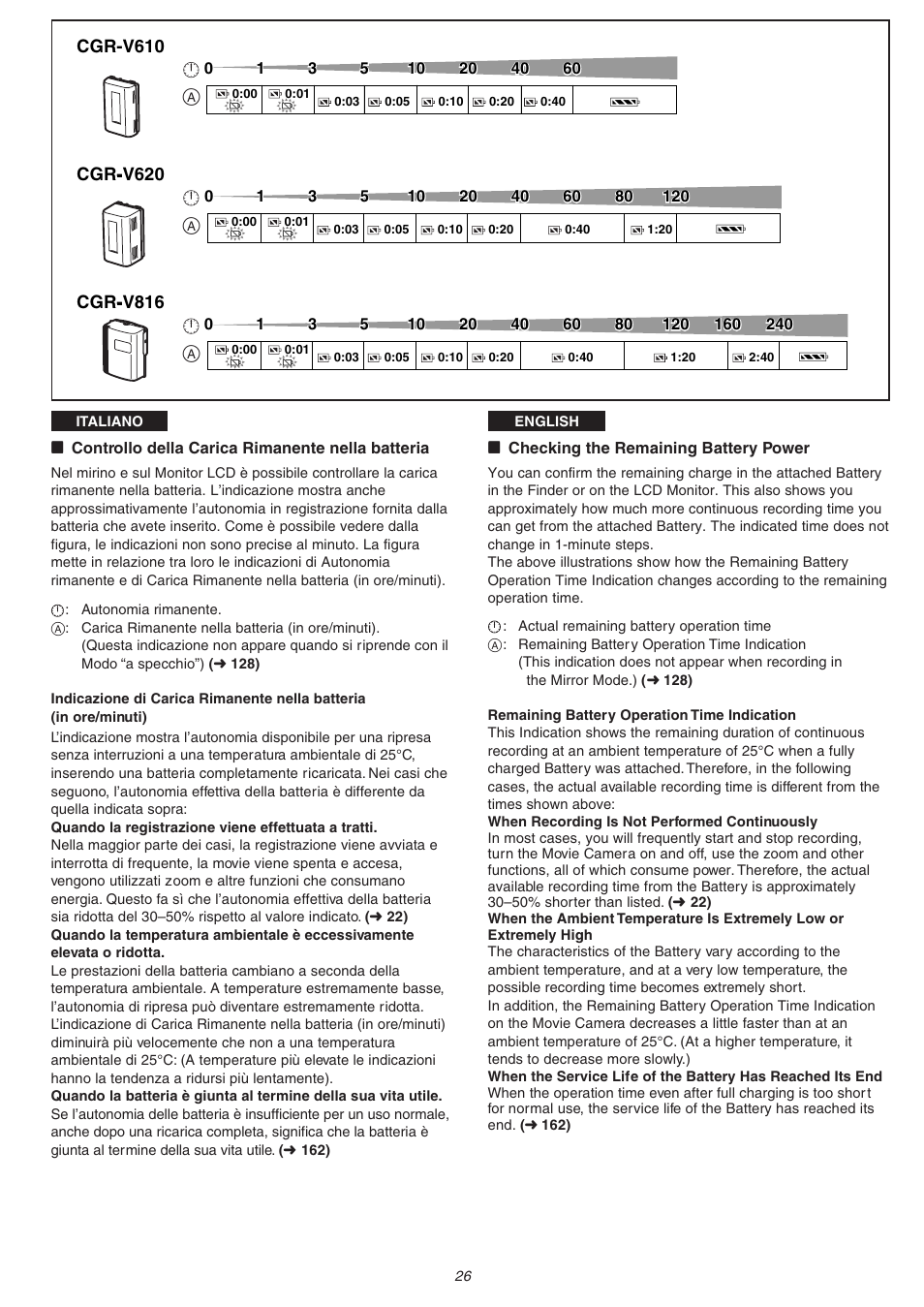 Controllo della carica rimanente nella batteria, Checking the remaining battery power | Panasonic NVVS4EG User Manual | Page 26 / 188