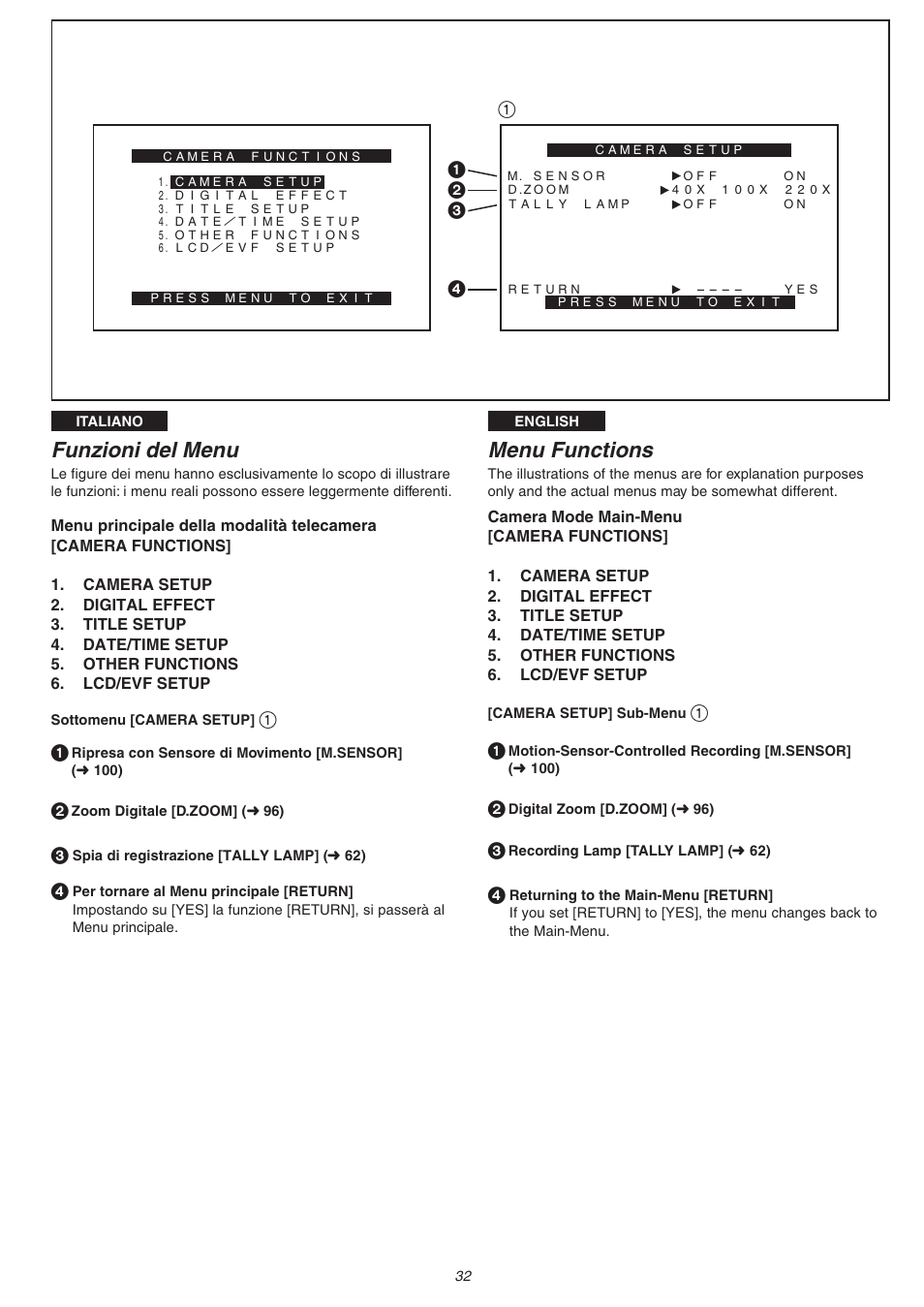 Funzioni del menu, Menu functions | Panasonic NVVS4EG User Manual | Page 32 / 188