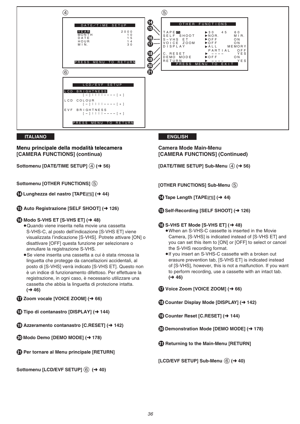 Panasonic NVVS4EG User Manual | Page 36 / 188