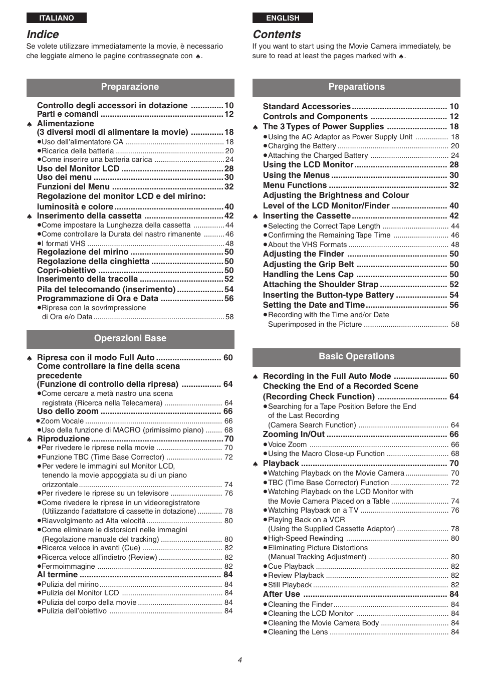 Panasonic NVVS4EG User Manual | Page 4 / 188