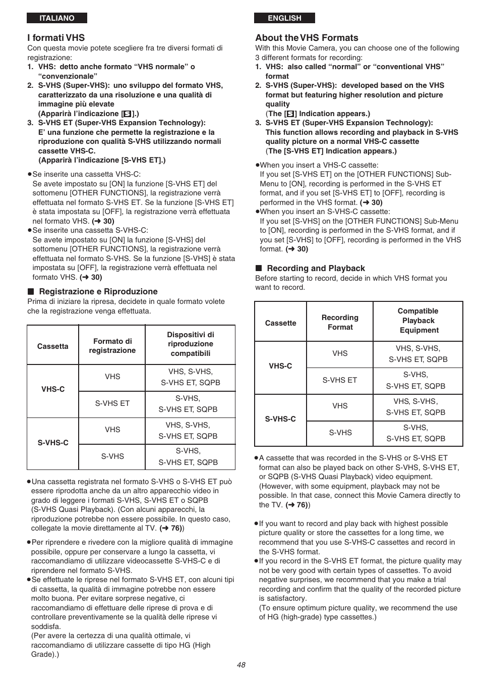 I formati vhs, About the vhs formats | Panasonic NVVS4EG User Manual | Page 48 / 188