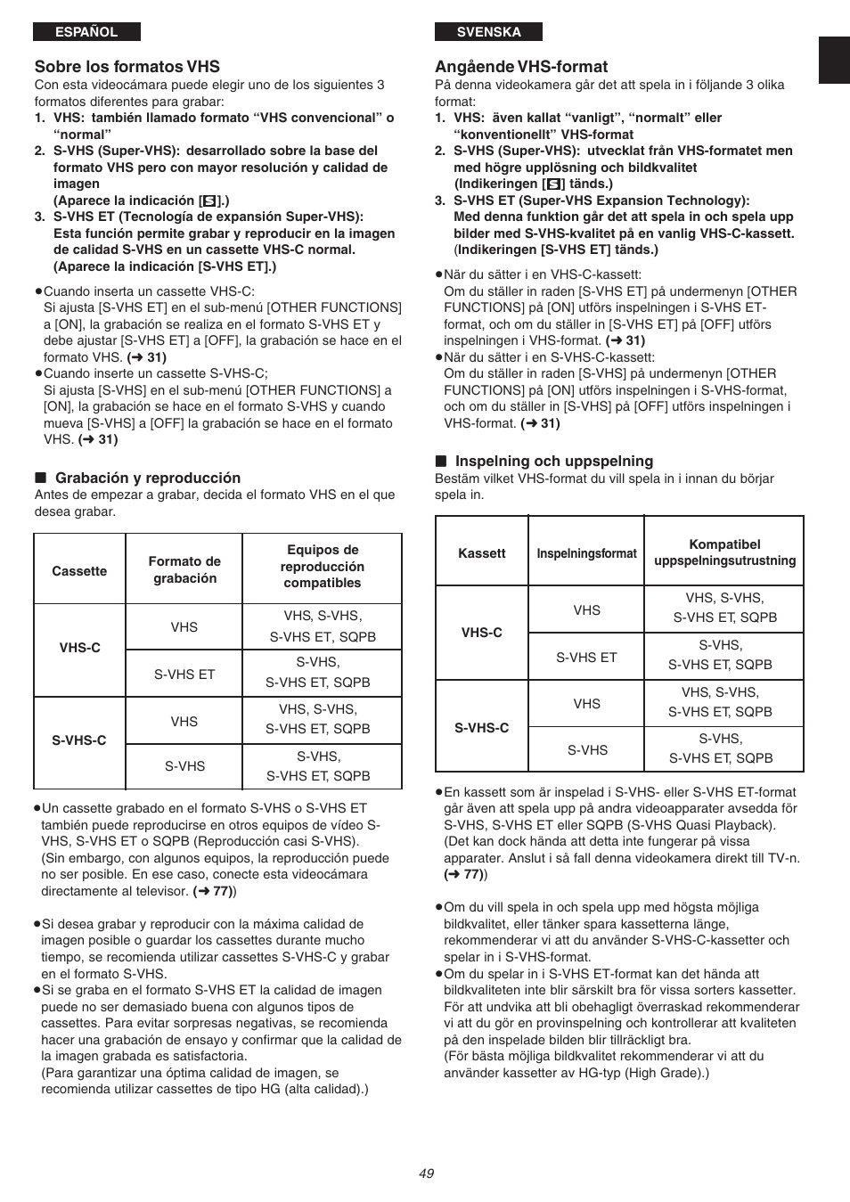Sobre los formatos vhs, Angående vhs-format | Panasonic NVVS4EG User Manual | Page 49 / 188
