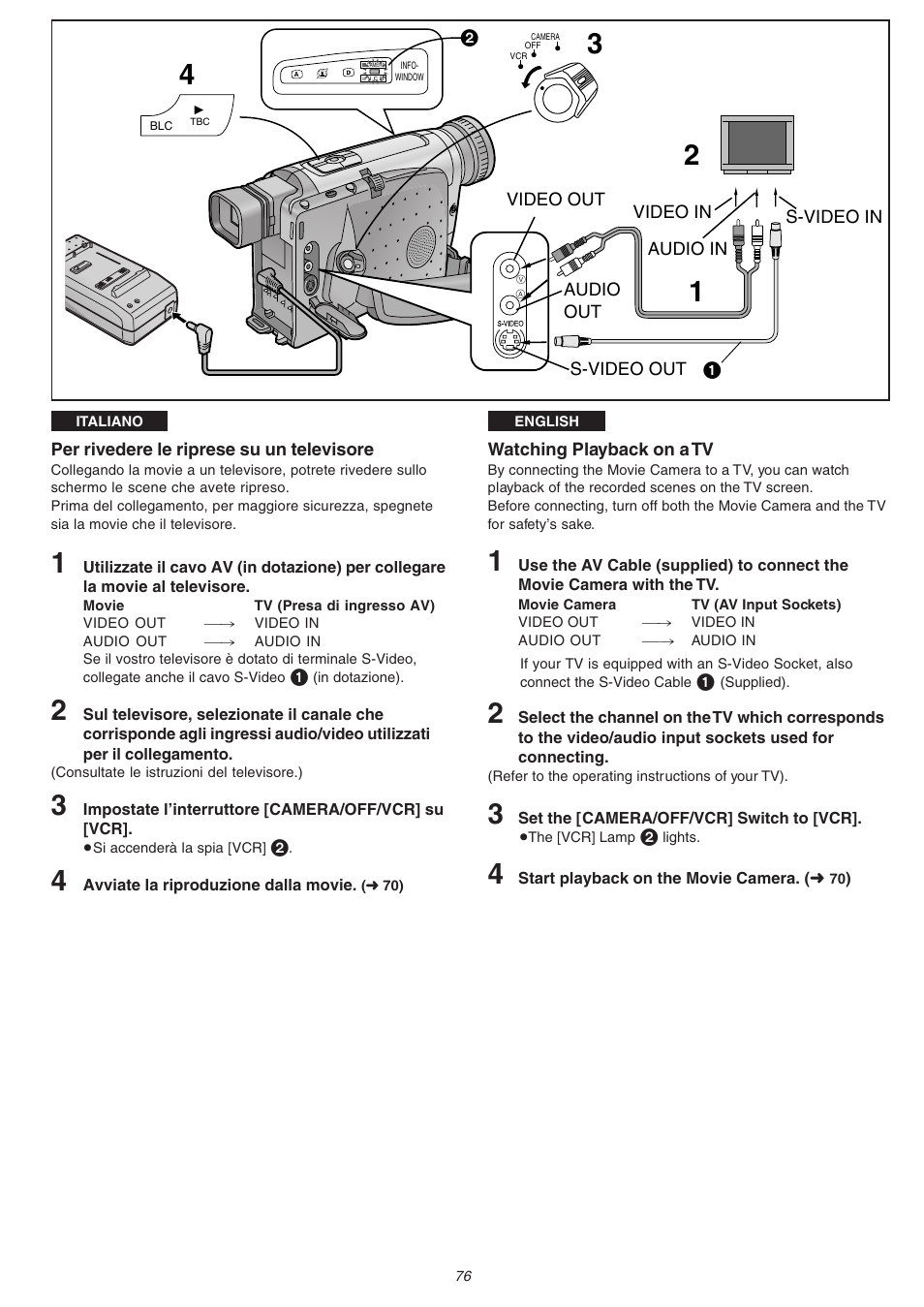 Panasonic NVVS4EG User Manual | Page 76 / 188