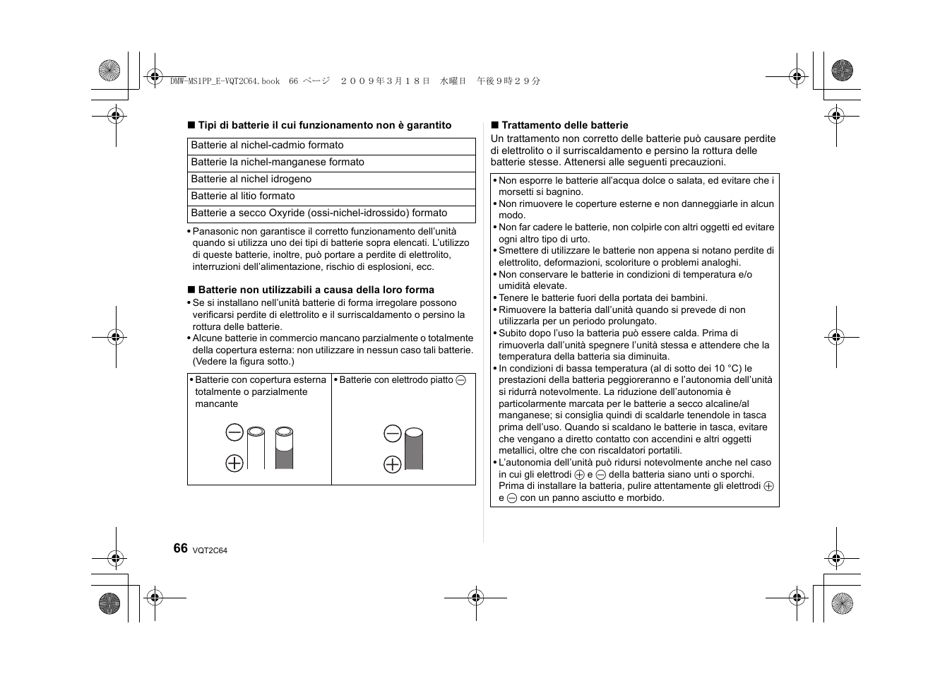 Panasonic DMWMS1E User Manual | Page 66 / 99