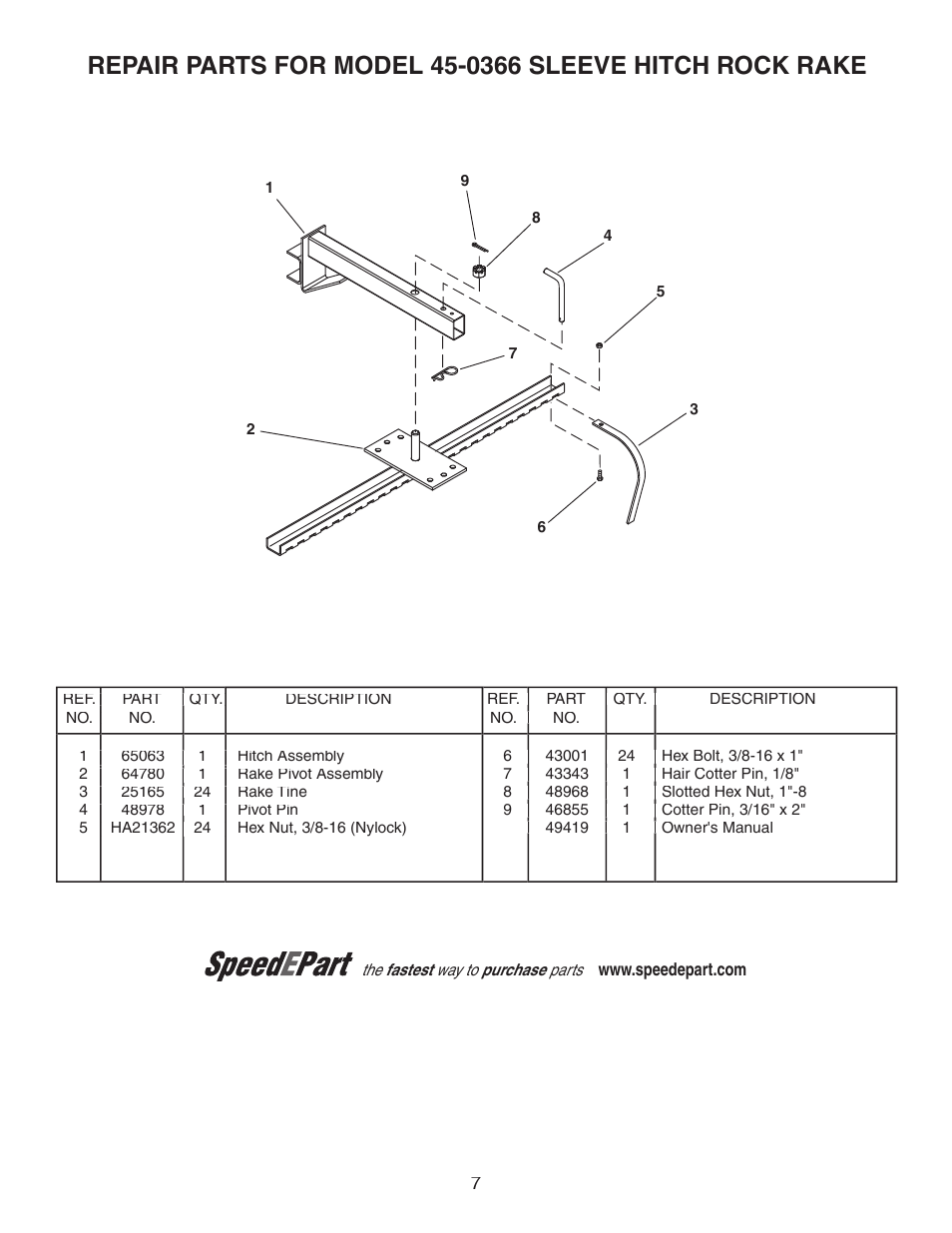 Agri-Fab Sleeve Hitch Rock Rake 45-0366 User Manual | 1 page