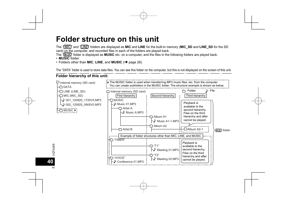 Folder structure on this unit | Panasonic RRXS350E User Manual | Page 40 / 178