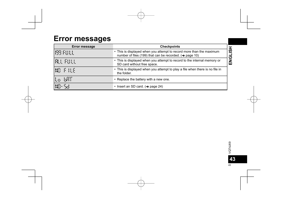 Error messages | Panasonic RRXS350E User Manual | Page 43 / 178