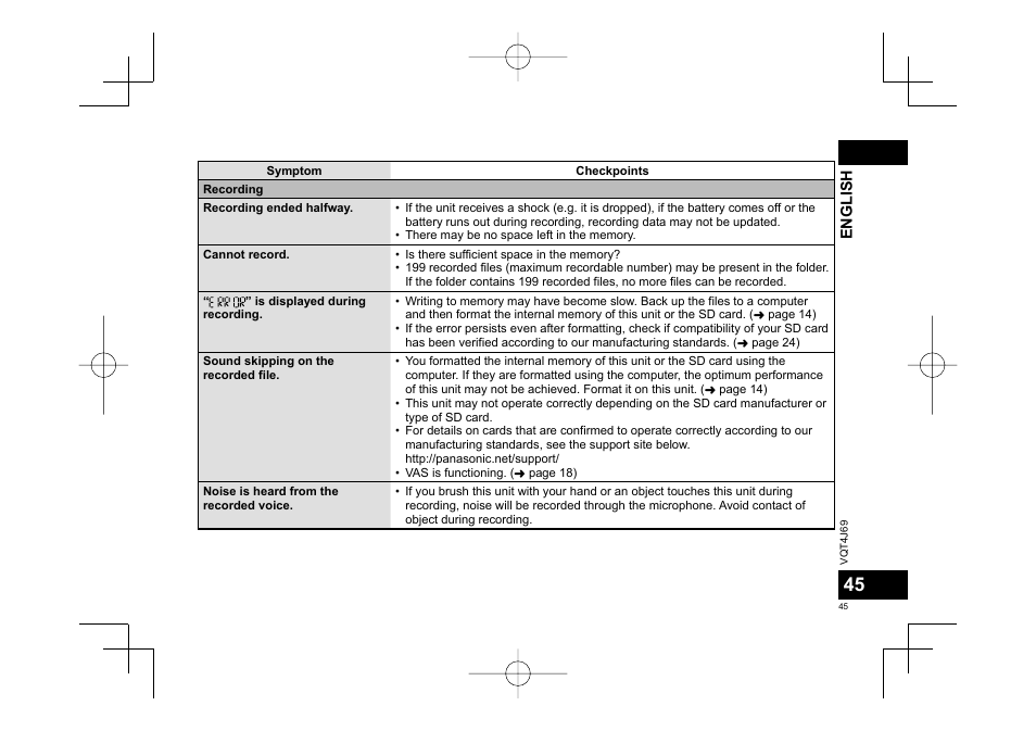 Panasonic RRXS350E User Manual | Page 45 / 178