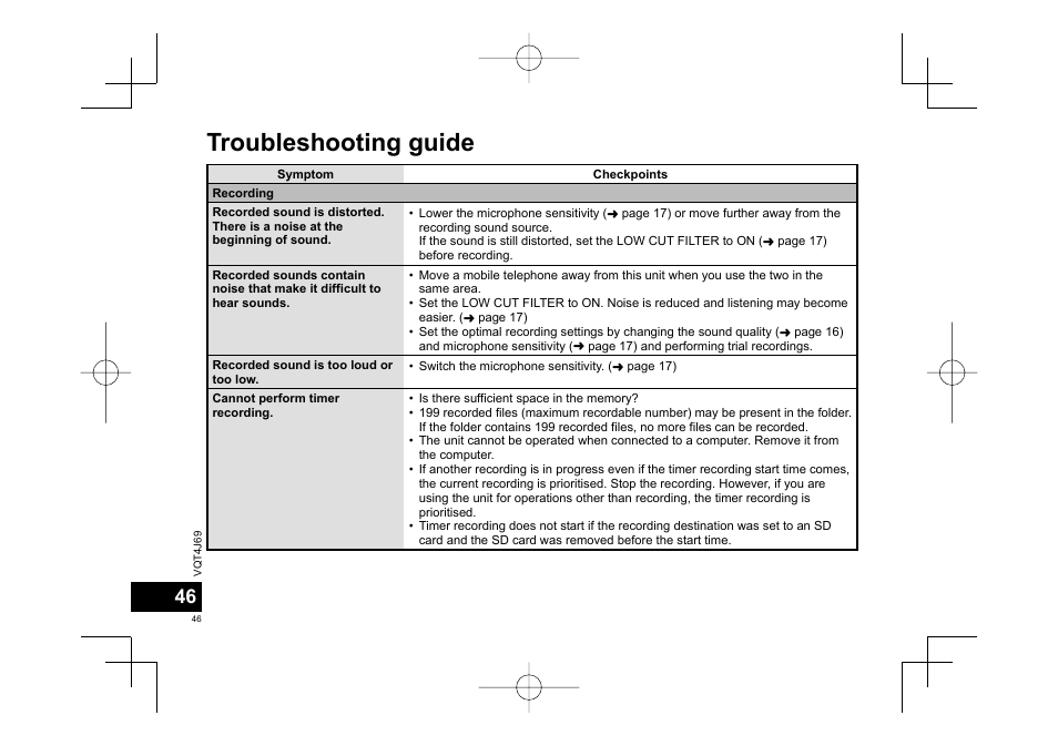 Troubleshooting guide | Panasonic RRXS350E User Manual | Page 46 / 178