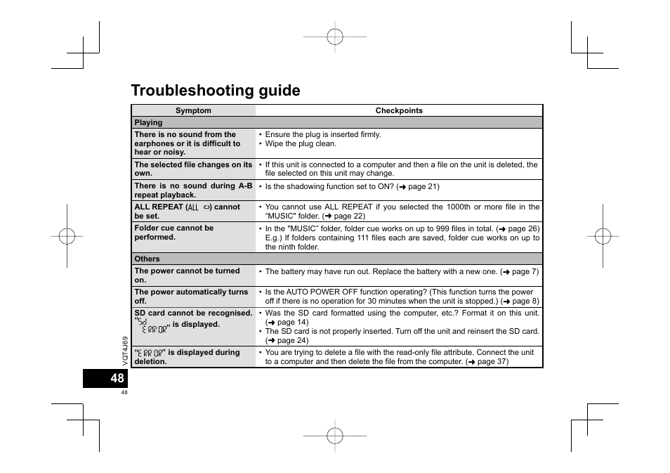 Troubleshooting guide | Panasonic RRXS350E User Manual | Page 48 / 178