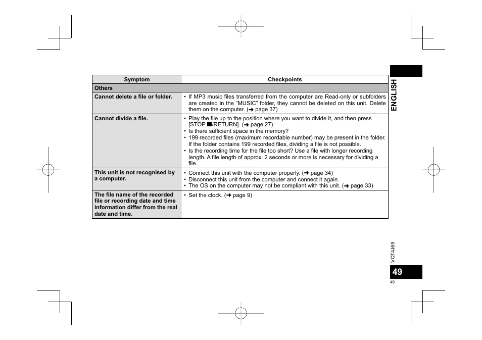 Panasonic RRXS350E User Manual | Page 49 / 178