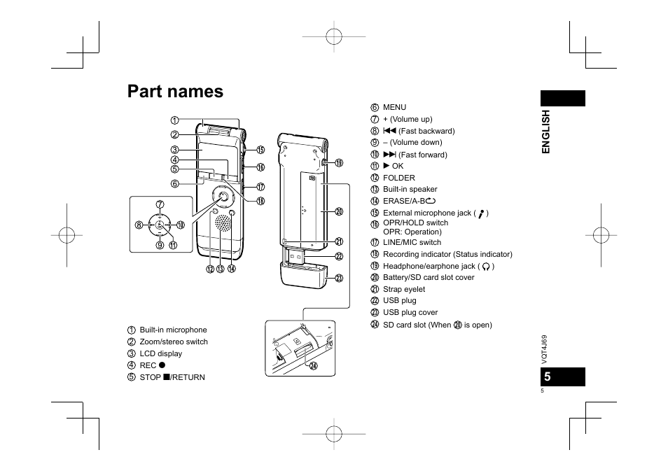 Part names | Panasonic RRXS350E User Manual | Page 5 / 178