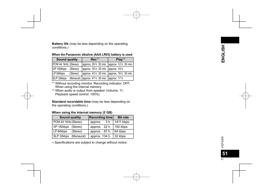 English | Panasonic RRXS350E User Manual | Page 51 / 178