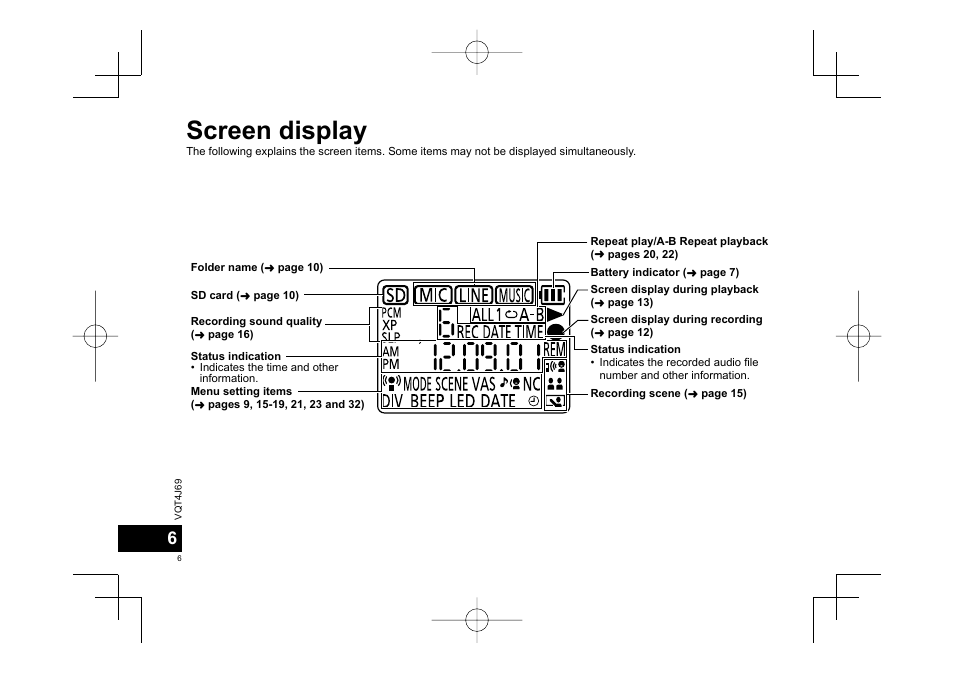 Screen display | Panasonic RRXS350E User Manual | Page 6 / 178