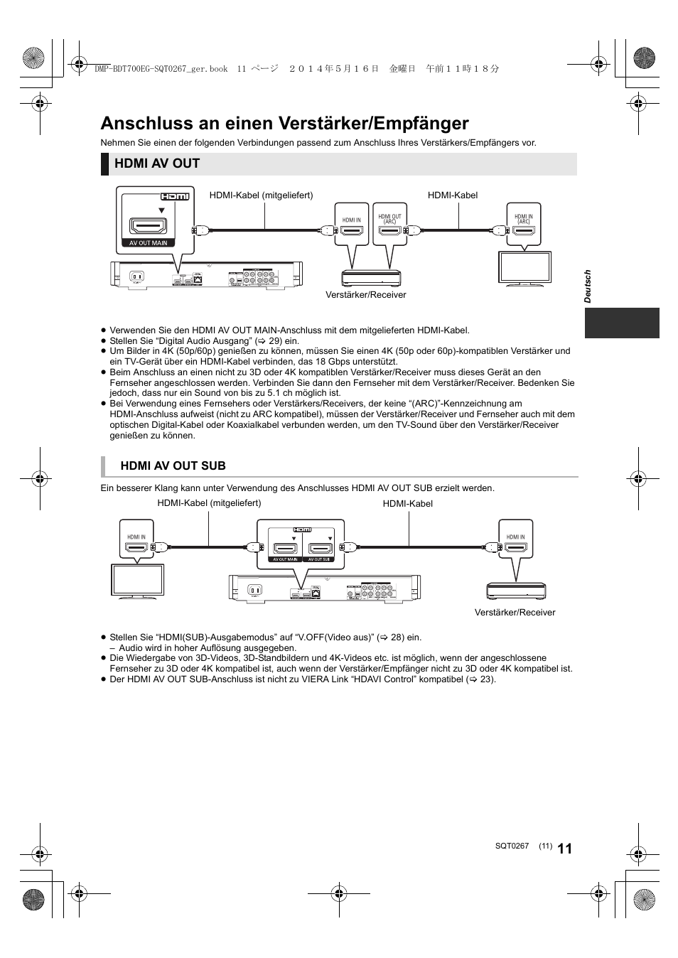 Anschluss an einen verstärker/empfänger, Hdmi av out, Hdmi av out sub | Panasonic DMPBDT700 User Manual | Page 11 / 112