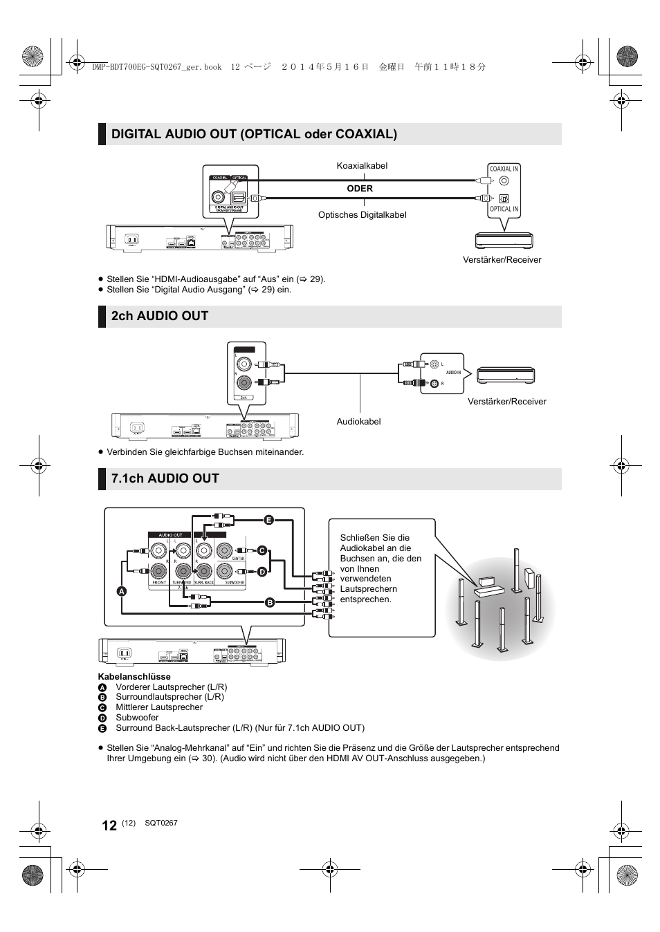 Digital audio out (optical oder coaxial), 2ch audio out, 1ch audio out | Panasonic DMPBDT700 User Manual | Page 12 / 112