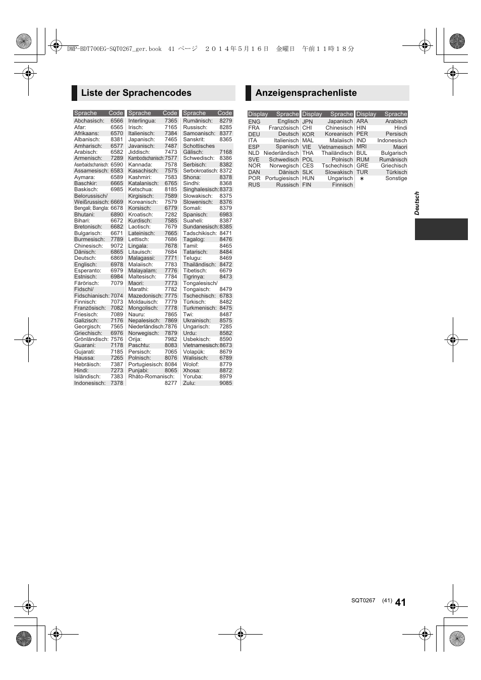 Liste der sprachencodes, Anzeigensprachenliste | Panasonic DMPBDT700 User Manual | Page 41 / 112