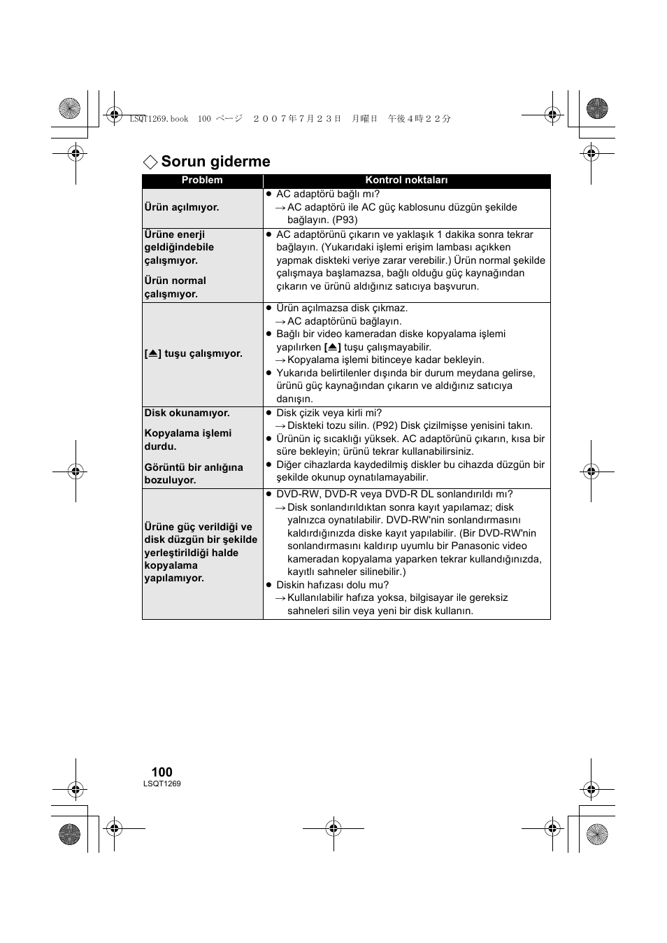 Sorun giderme | Panasonic VWBN1 User Manual | Page 100 / 104