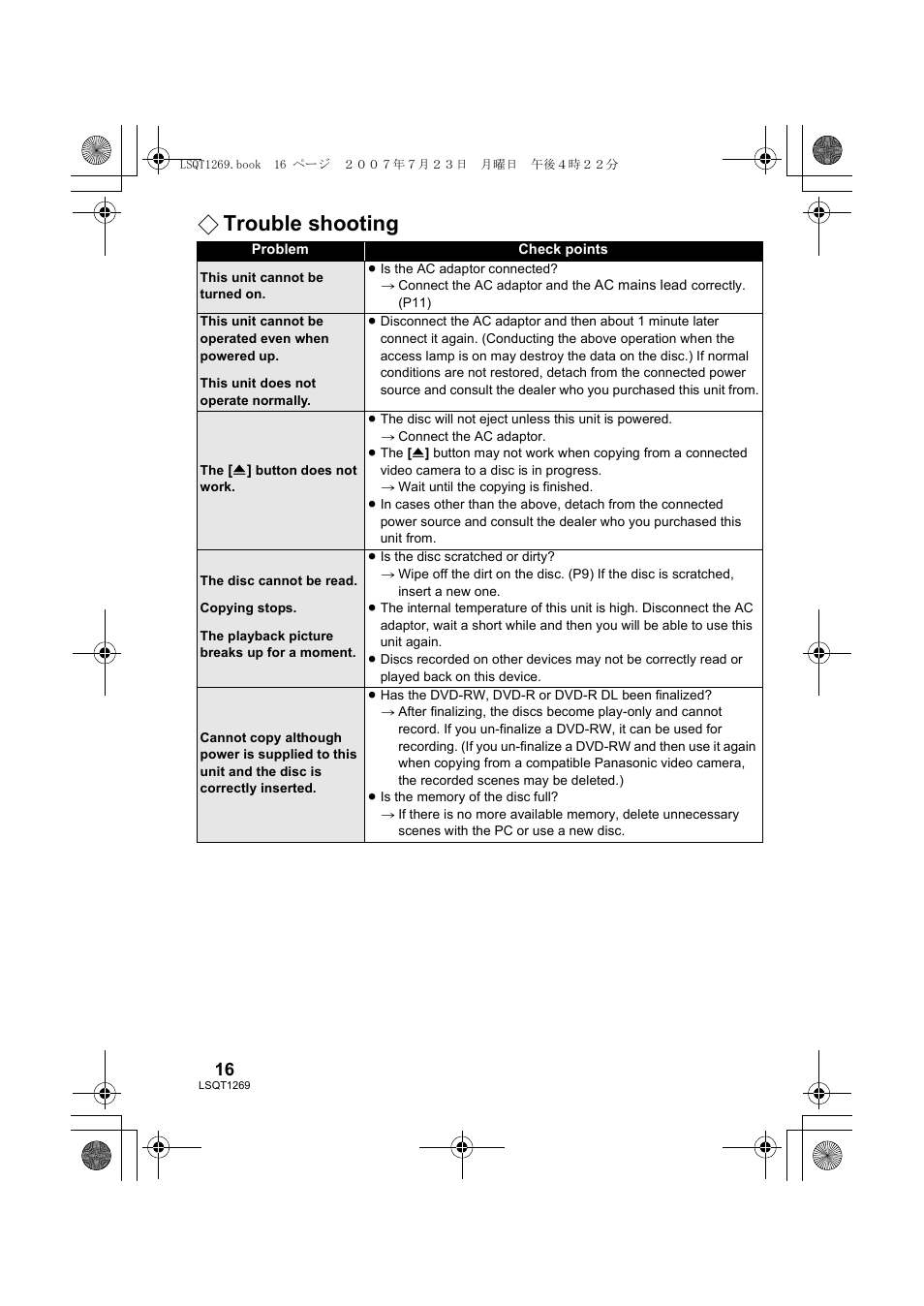 Trouble shooting | Panasonic VWBN1 User Manual | Page 16 / 104