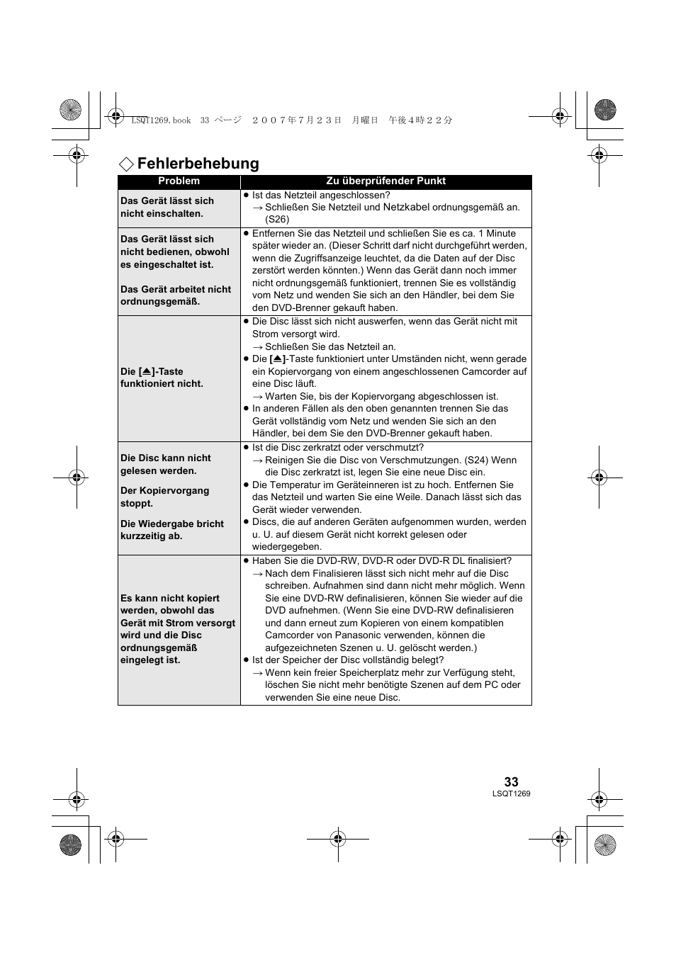 Fehlerbehebung | Panasonic VWBN1 User Manual | Page 33 / 104