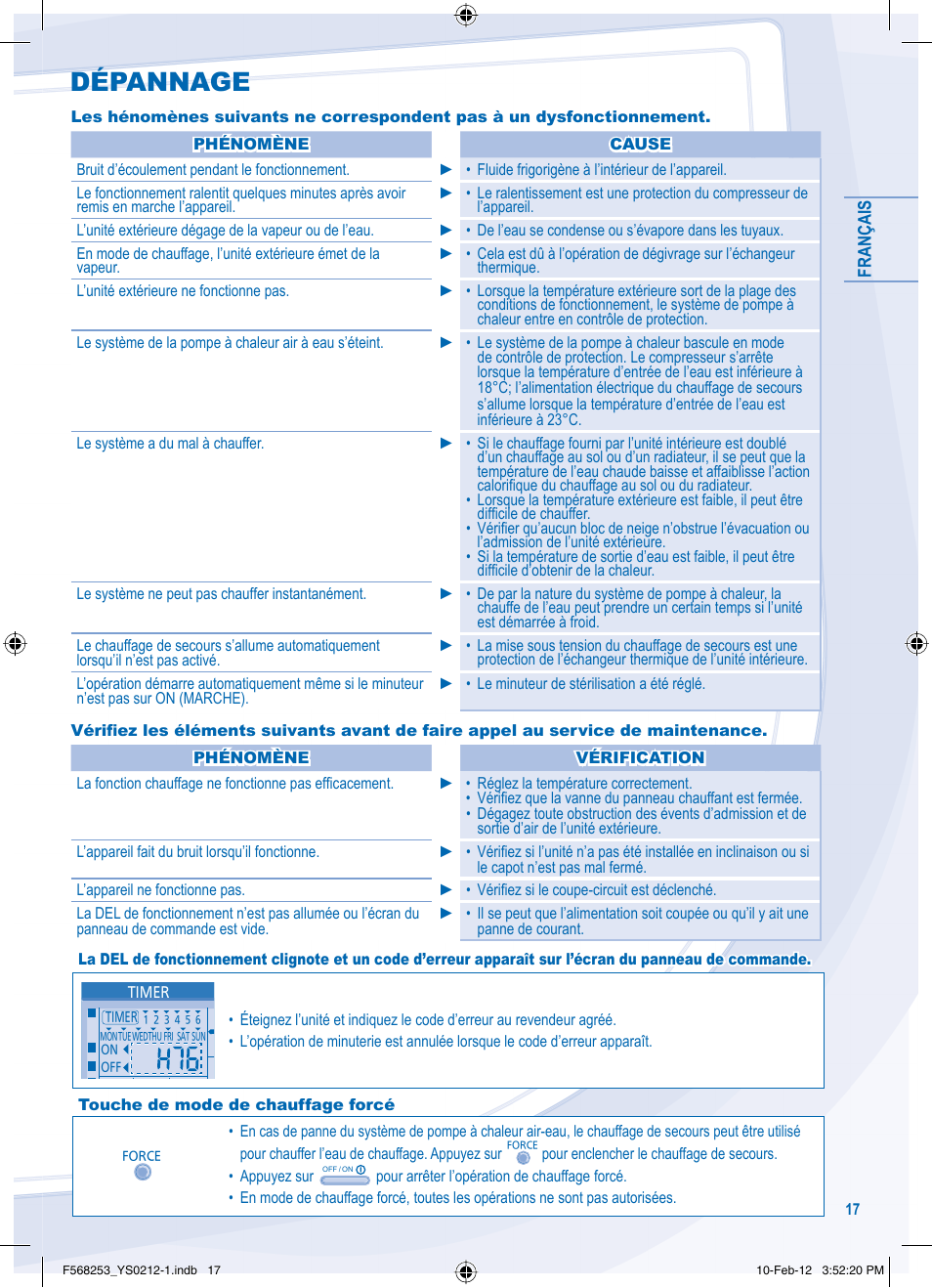 Dépannage | Panasonic WHUH09DE5 User Manual | Page 17 / 76