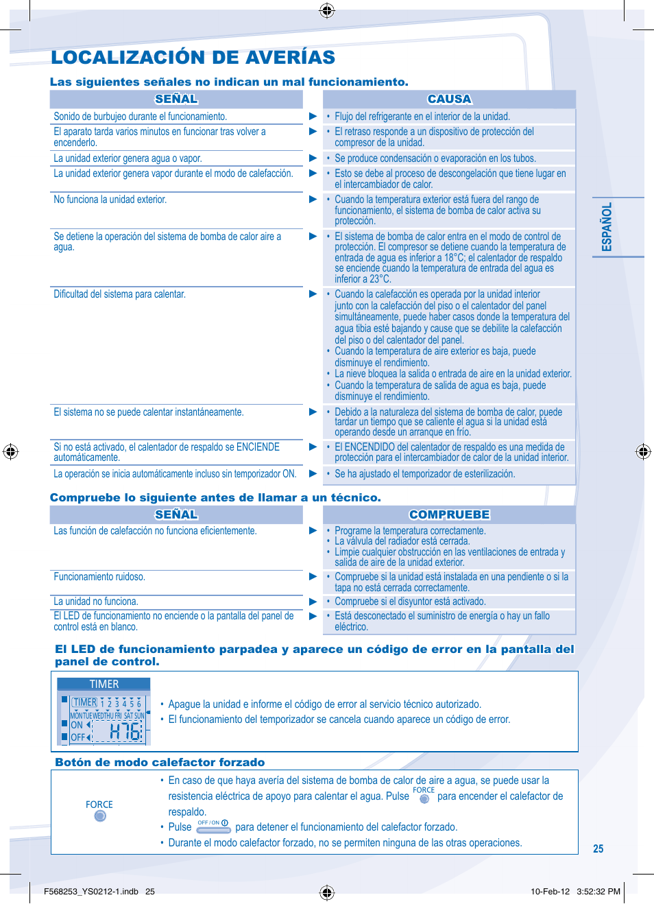 Localización de averías | Panasonic WHUH09DE5 User Manual | Page 25 / 76