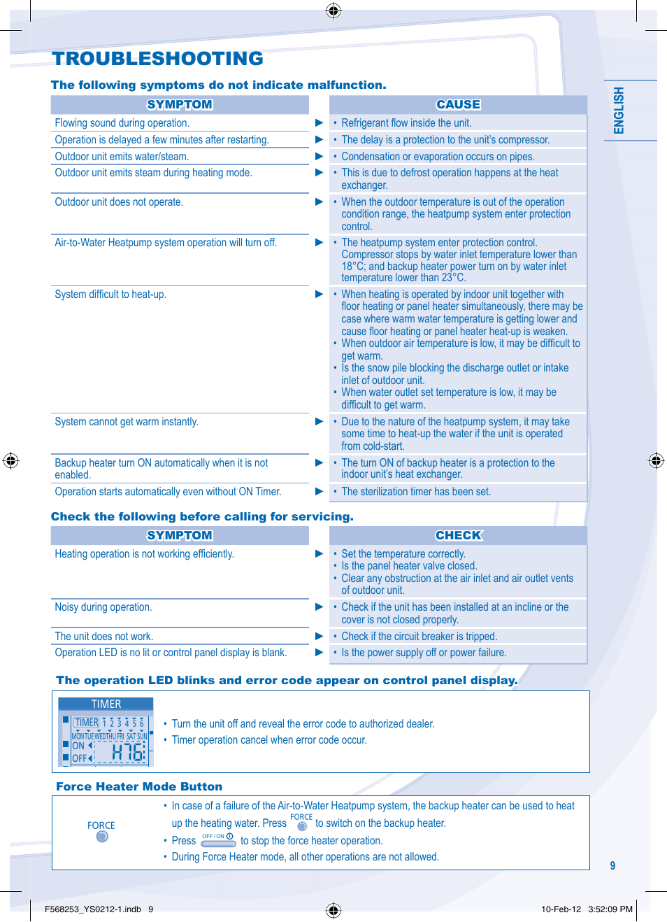Troubleshooting | Panasonic WHUH09DE5 User Manual | Page 9 / 76