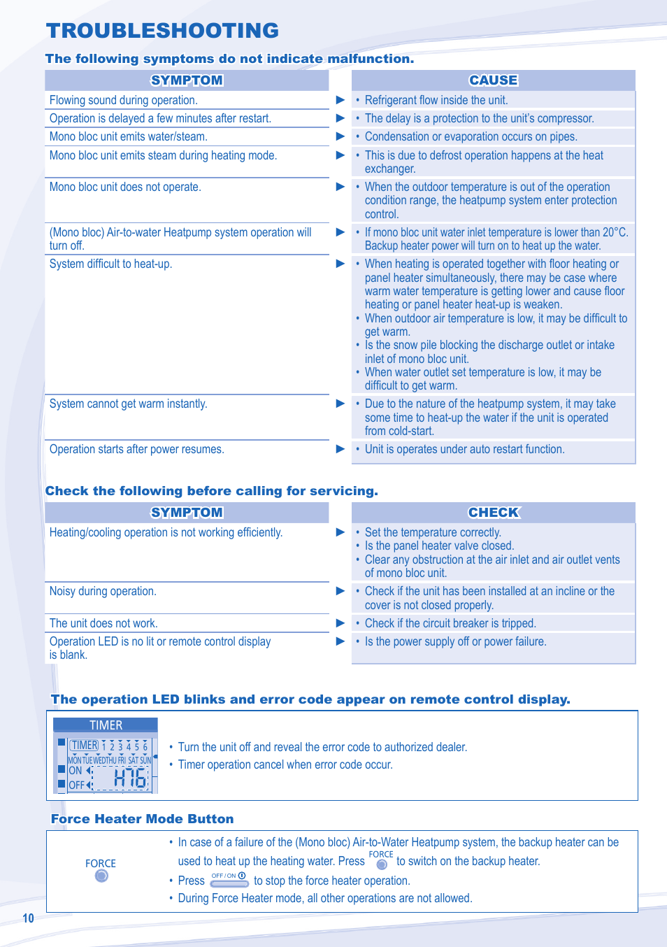 Troubleshooting | Panasonic WHMXC09D3E5 User Manual | Page 10 / 92